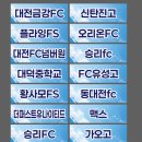 참가확정팀 공지사항 -2026 배재대학교 청소년 나섬 풋살 FESTIVAL (10.31.토.배재대학교) 중등부/고등부 이미지