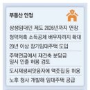 20년 넘게 사는 민간임대 도입 … 중산층 주거안정에 총력 이미지