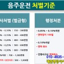 인터넷행정사사무소 이미지