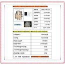 부동산 상식과 생활 법규 이미지