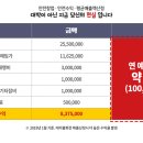 징기스칸치킨 이미지