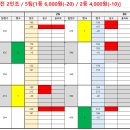 순위_278회 정기전 이미지