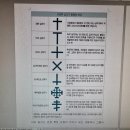 가톨릭 교회 교리서와 함께 “교리 문해력” 높이기 (22) 죄가 많은 곳에 은총이 넘쳐흐른다 – 원죄 이미지