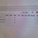 해밀동물의료센터 이미지