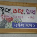 감로당