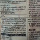 2310유통