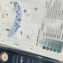 위즈덤보청기 청각센터 수원본점 이미지