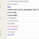 사하구 사하로 이미지