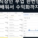 분당지상정신건강의학과의원
