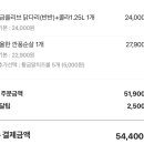 비에이치씨곡성옥과점 이미지