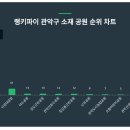 서광어린이공원 이미지