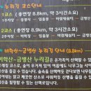 비학산 누리길 티스토리