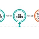 대형식당 이미지