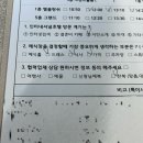 W1. 창원웨딩홀투어, (인터내셔널호텔 , 리베라컨벤션) 계약 후기