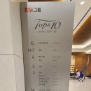 MAIN노래연습장 | 강릉 탑스텐호텔 방문후기 [객실 조식 온천] 총정리