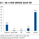 씨에스솔루션 이미지