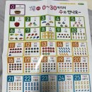 하영영어 | [학습지] 윙크 36개월 아이의 국어 수학 영어 내돈내산 체험후기