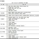 건강관리실 이미지