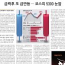 2026-02-10 화요일 출석부 (내용 많음) 이미지
