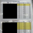 유약국 이미지