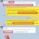 병원마케팅성공사례? 월 매출 2억 초과한 사례 <공개>