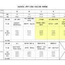 2024년 2학기 방송 편성표 이미지