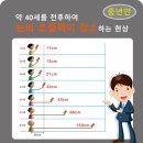 씨채널안경전주신시가지점 이미지