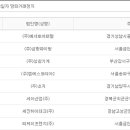 엠에스어패럴 이미지