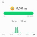 중앙로~물무로 이미지