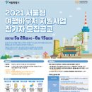 2021년 서울형 여행바우처참가자 모집공고안내 이미지