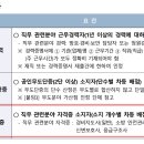 2024년도 제1회 울산지방검찰청 청원경찰 채용시험 시행 계획 공고 이미지