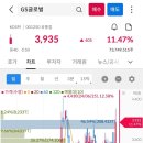 (주)지에스상사 이미지