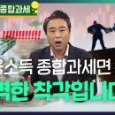 금융소득 종합과세에 대하여. 이미지