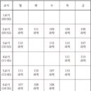 [경기 평택][청옥중학교] 과학 강사 선생님을 모십니다. 이미지
