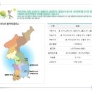 남일전력 이미지