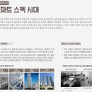 아파트 스펙시대 @2025 부동산 트렌드
