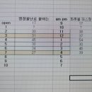 주식회사 박씨네 | 군마트 px 핫팩 후기 2022년 11월 bowlingwang
