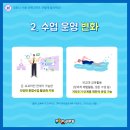 우림푸르넷공부방