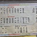 7080민속주점 이미지