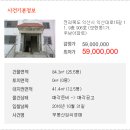 익산대로 이미지