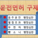 음주운전 면허취소 구제 사례(인천, 회사원) 이미지