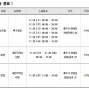 대동목욕탕 - 김해시 동남로85번길 52 | 대동목욕탕