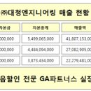 (주)대청기업 이미지