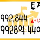 2021년 10월 27일 국내증시 투자자예탁금과 신용융자 10/26 이미지