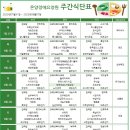 온양정애요양원 병설 정애노인복지센터 이미지
