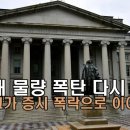 사상최고가 진입일까, 사상최고가에서부터 추락일까 이미지