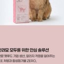영양업