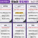 에이치엠헬스케어 이미지