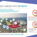 앨리웨이 도화 이미지