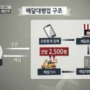 배달의만족 이미지